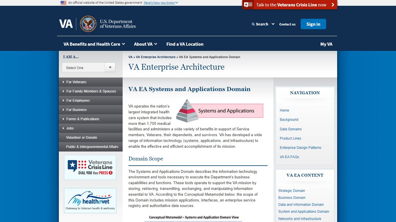 VA EA Systems and Applications Domain - VA Enterprise Architecture